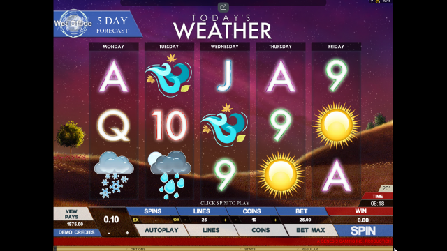 Игровой интерфейс Today's Weather 10