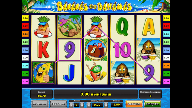 Характеристики слота Bananas Go Bahamas 9