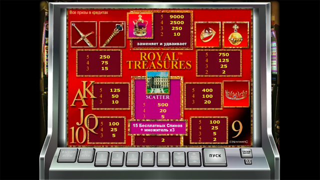 Игровой Автомат Royal Treasures Novomatic