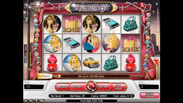 Бонусная игра Hot City 9